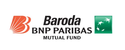 Baroda BNP Paribas Multi Cap Fund Benefits