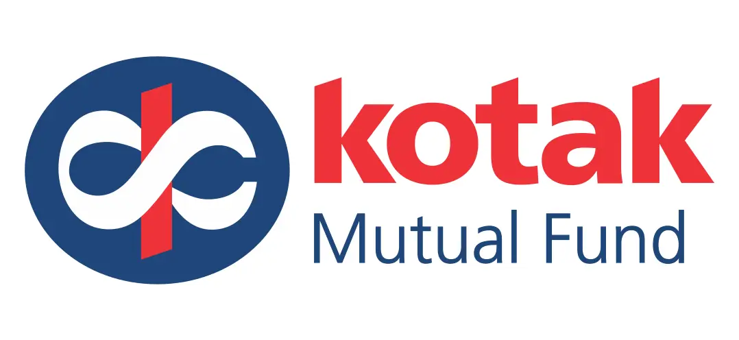 Invest in Kotak Mahindra Midcap Fund Growth Plan