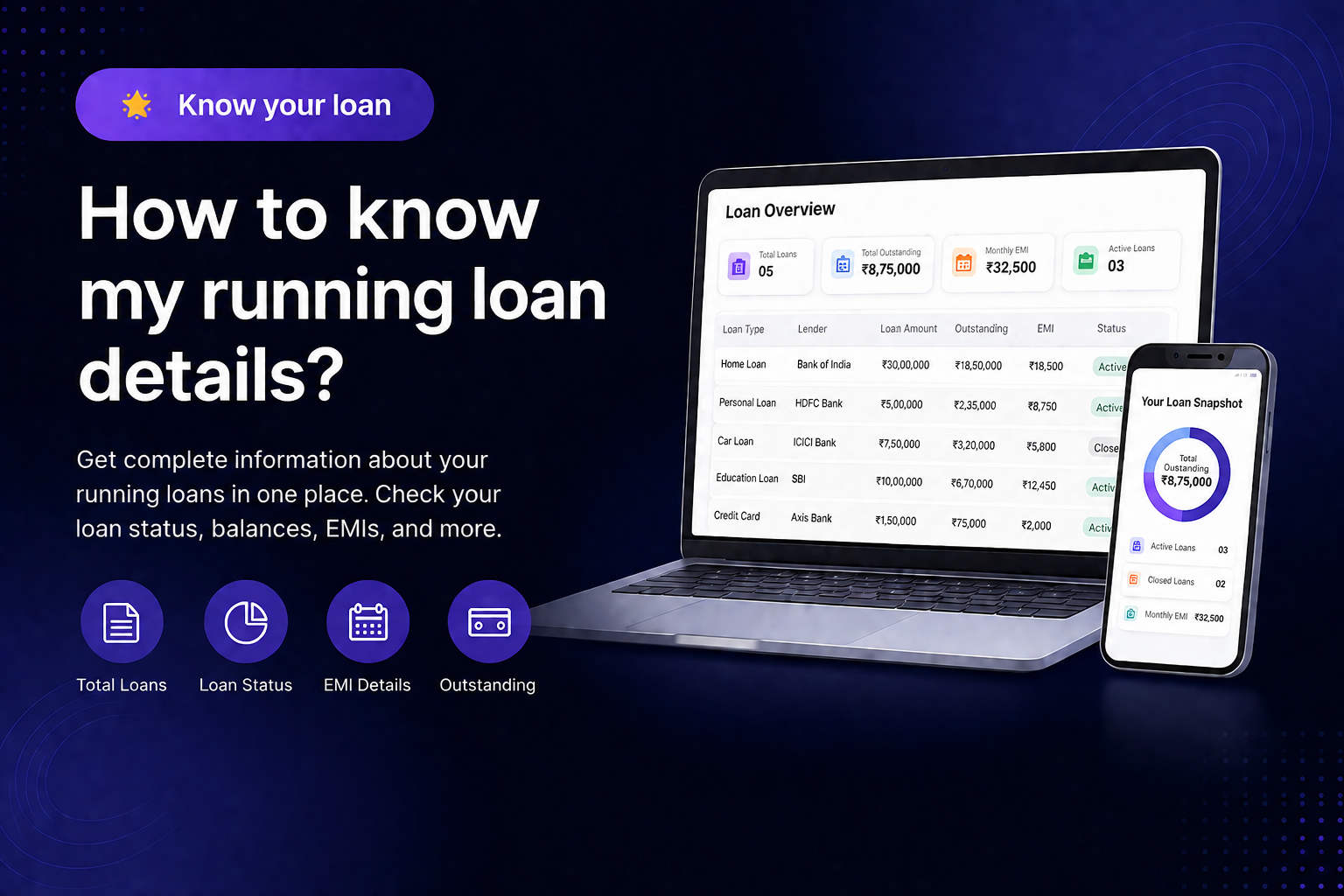 How to Know My All Loan Details and Improve Loan Eligibility